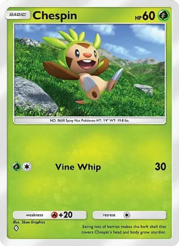 Chespin