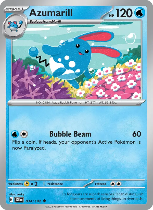 Azumarill