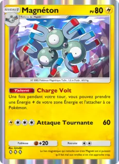 Magneton