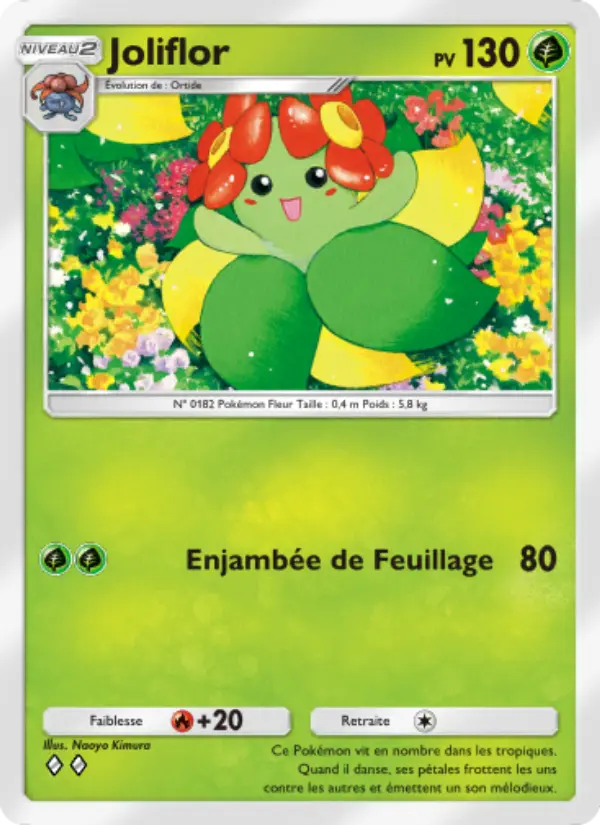 Bellossom