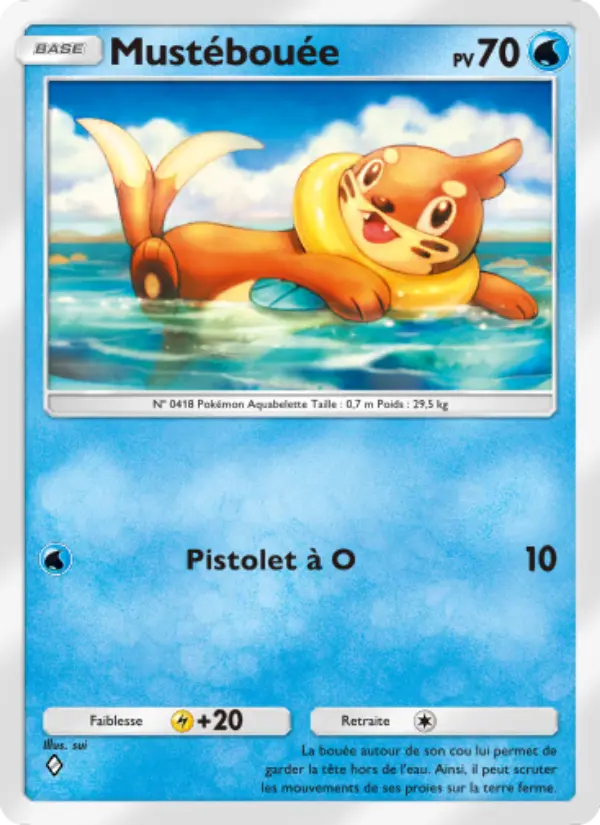 Buizel