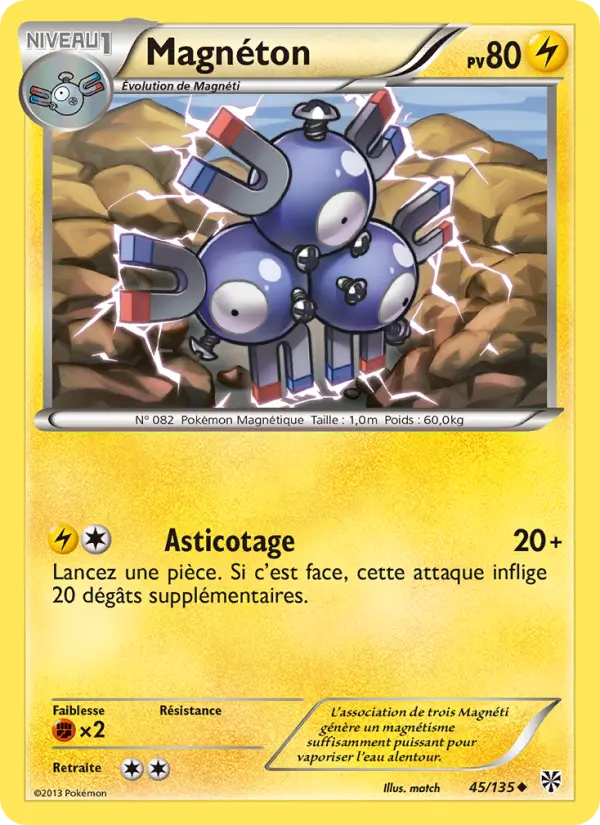 Magneton