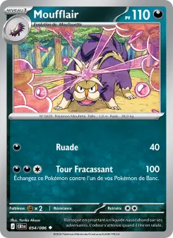 Skuntank