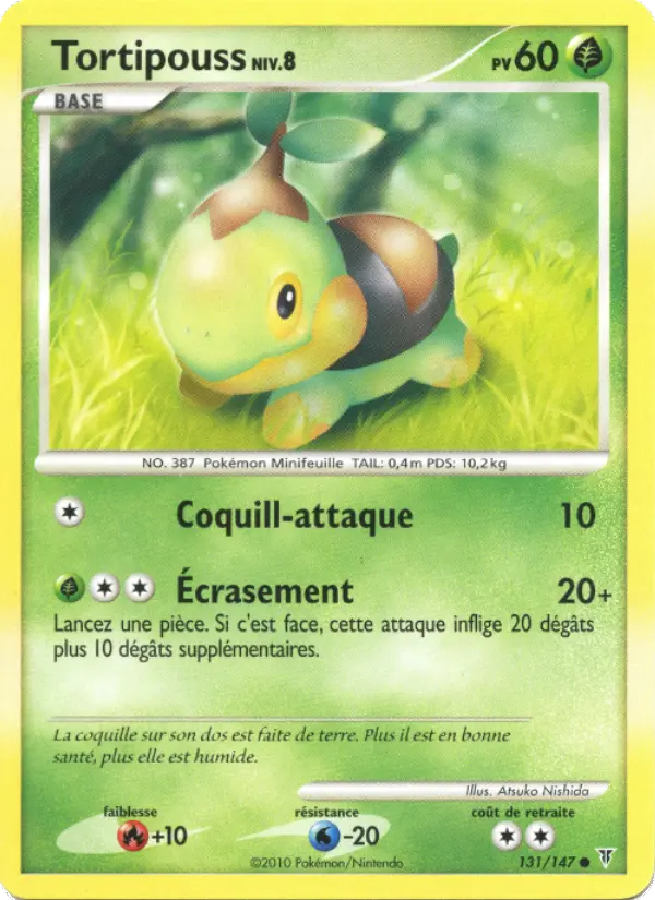 Turtwig