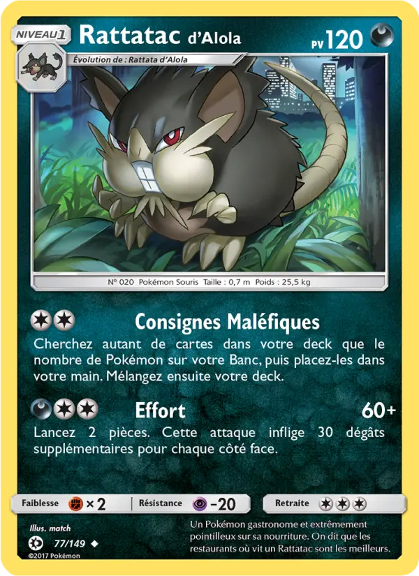 Alolan Raticate