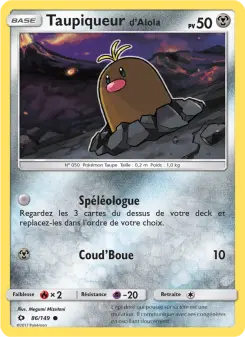 Alolan Diglett