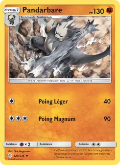 Pangoro