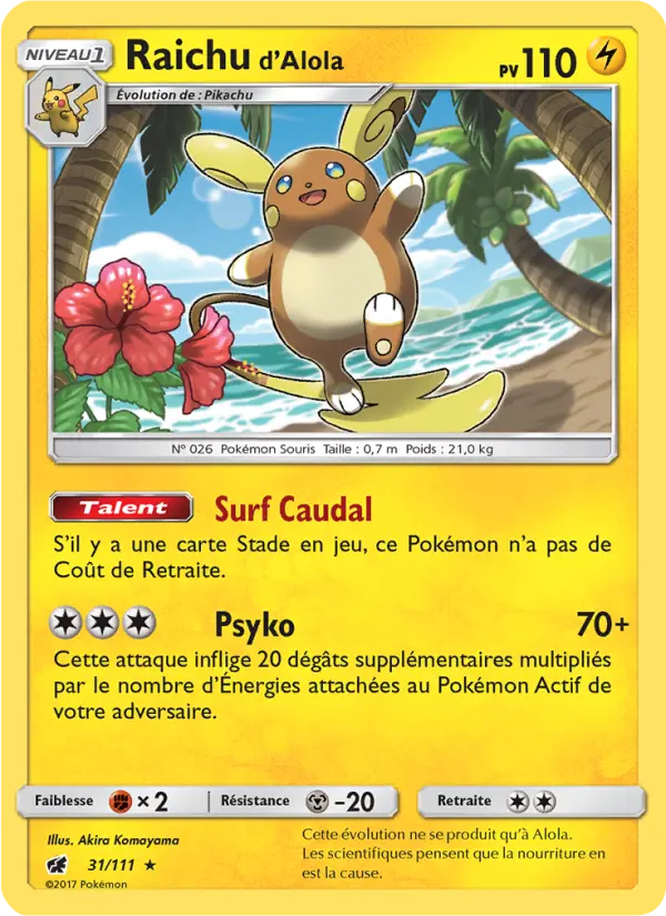 Alolan Raichu
