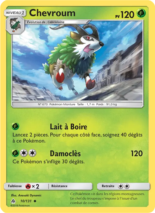 Gogoat