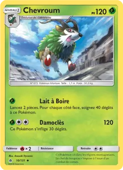 Gogoat
