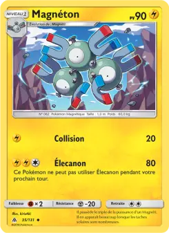 Magneton