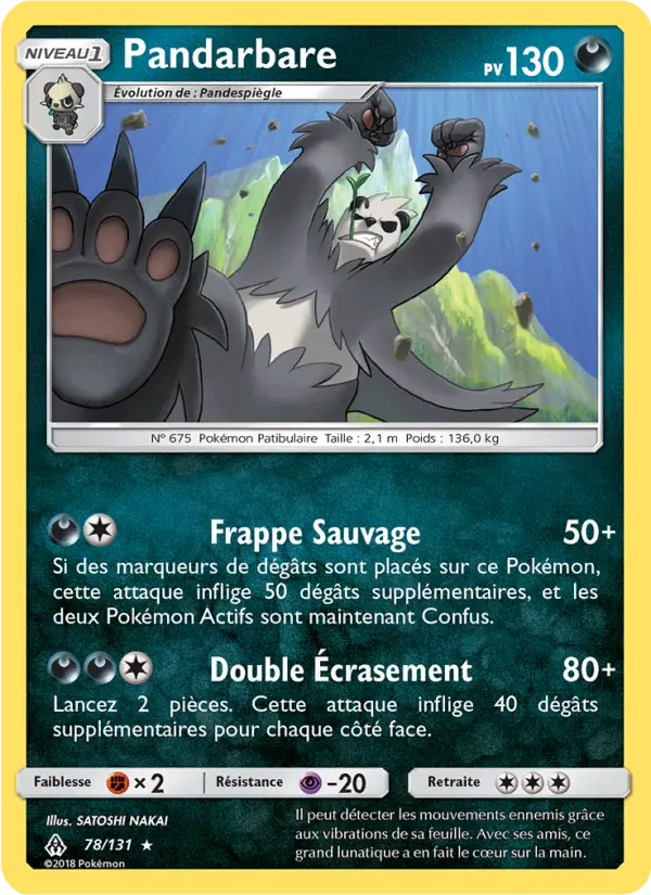 Pangoro