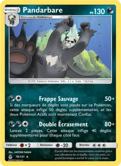 Pangoro