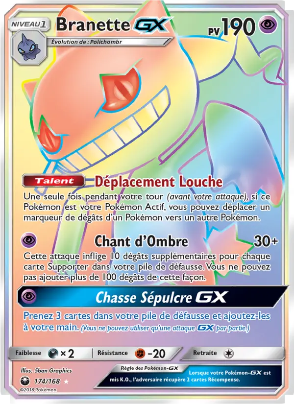 Banette GX