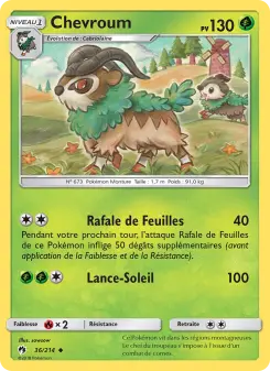 Gogoat