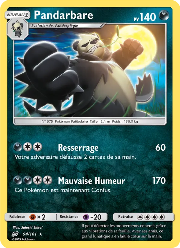 Pangoro