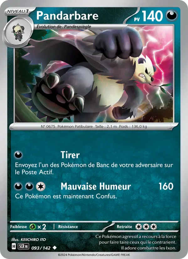 Pangoro