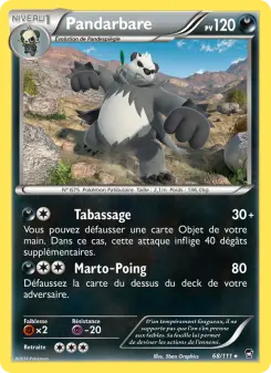 Pangoro