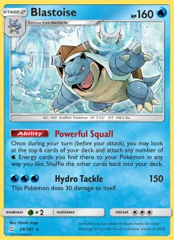 Blastoise